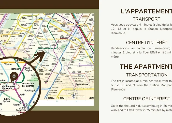 prox.Gare Montparnasse-galeries lafayette! 4pers.