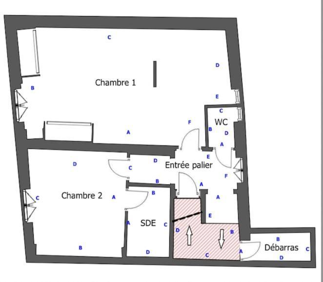 Appartement Latin Quarter Duplex Paris
