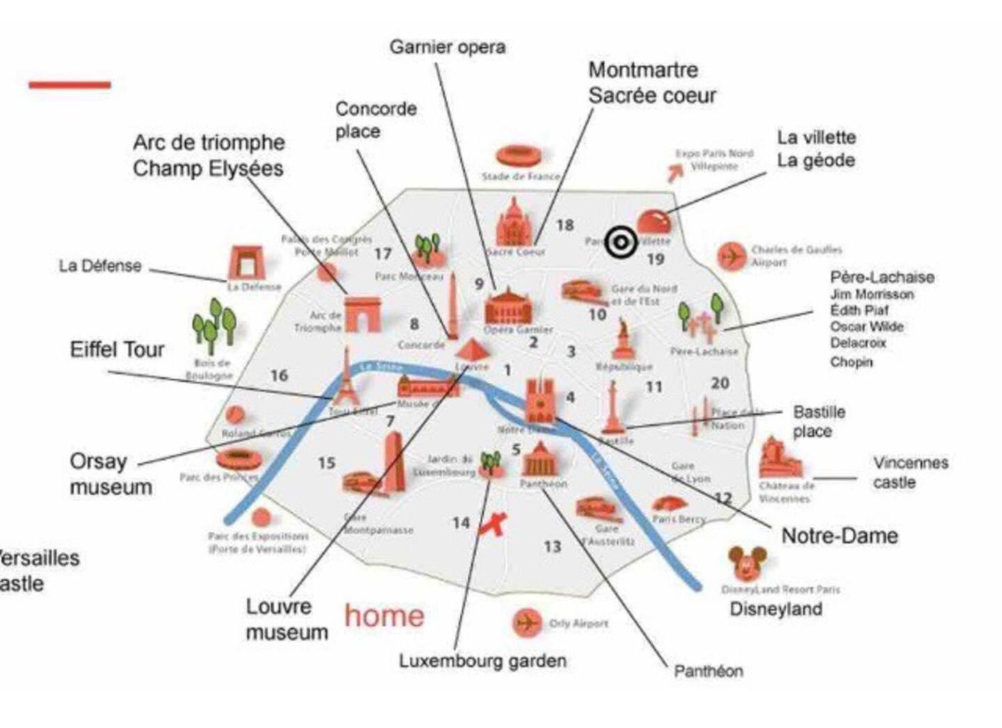 2 Arena - La Chapelle Séjour chez l'habitant