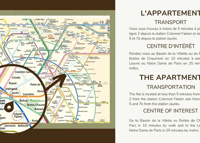Independant Flat: Canal St Martin&Trains Stations!