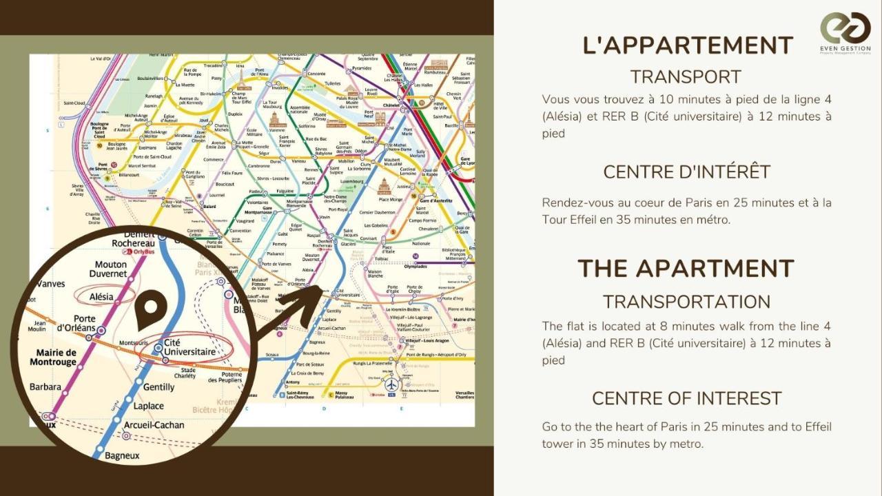 Appartement Cosy Independant Proche Gare Et Jardin *