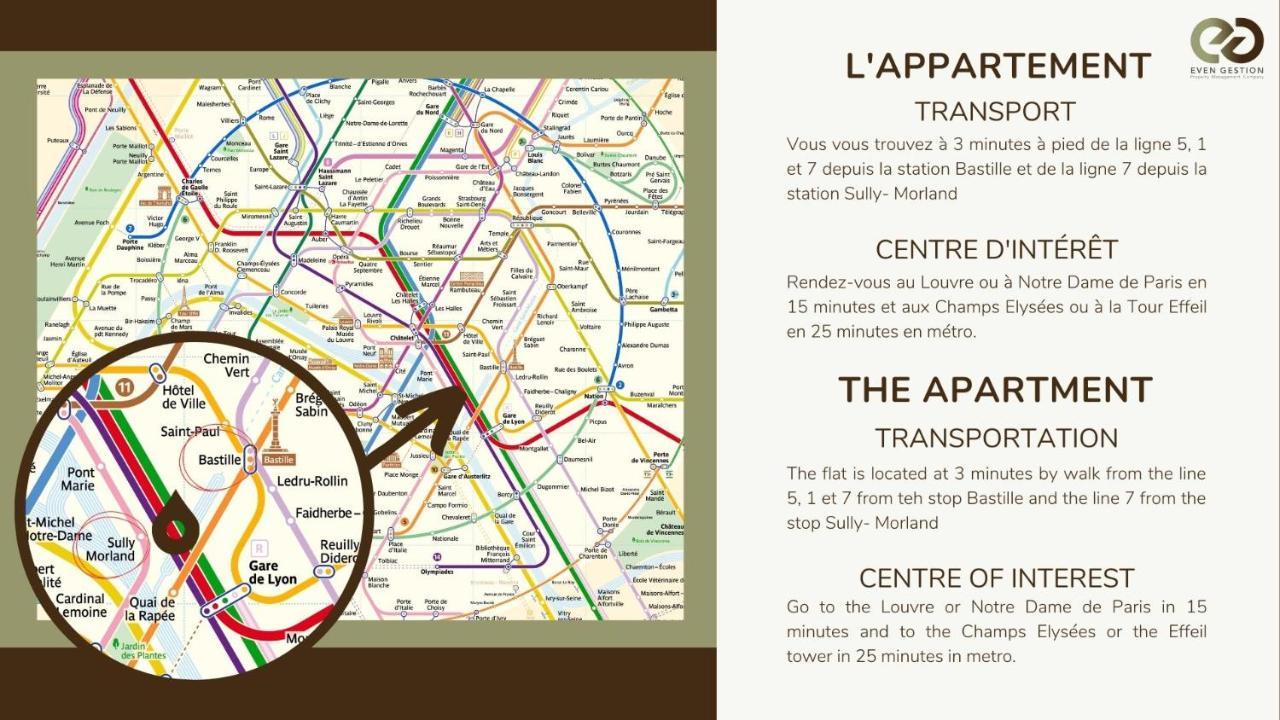 Amazing 10bed In The Heart Of Le Marais And Suprises... Paris