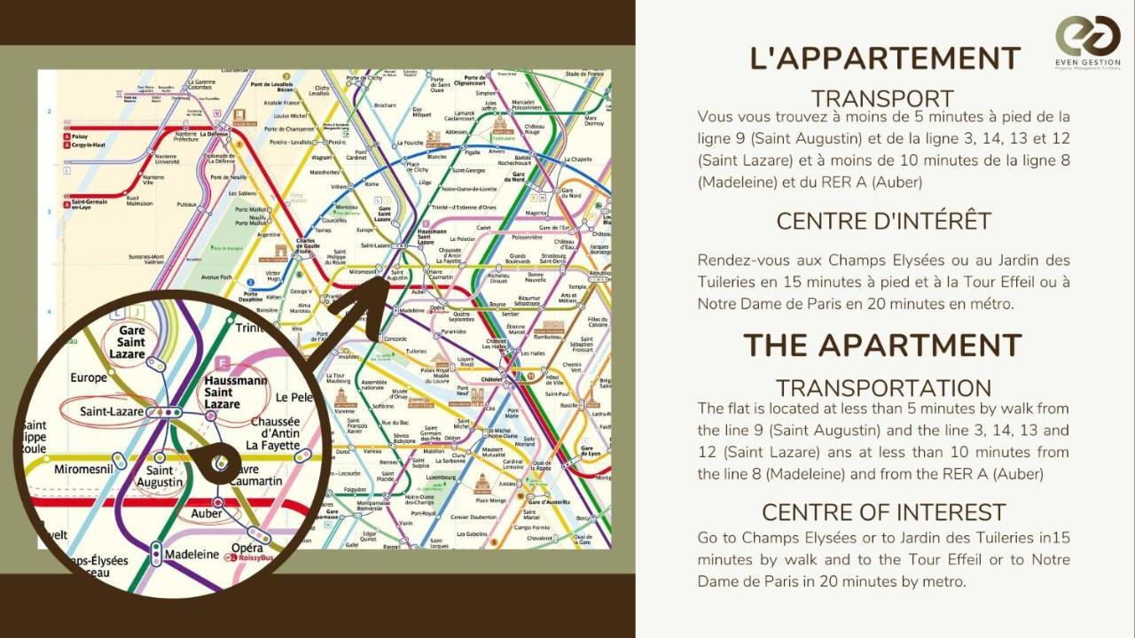 Apartment 33.studio 4pers#madeleine#gallerie La Fayette