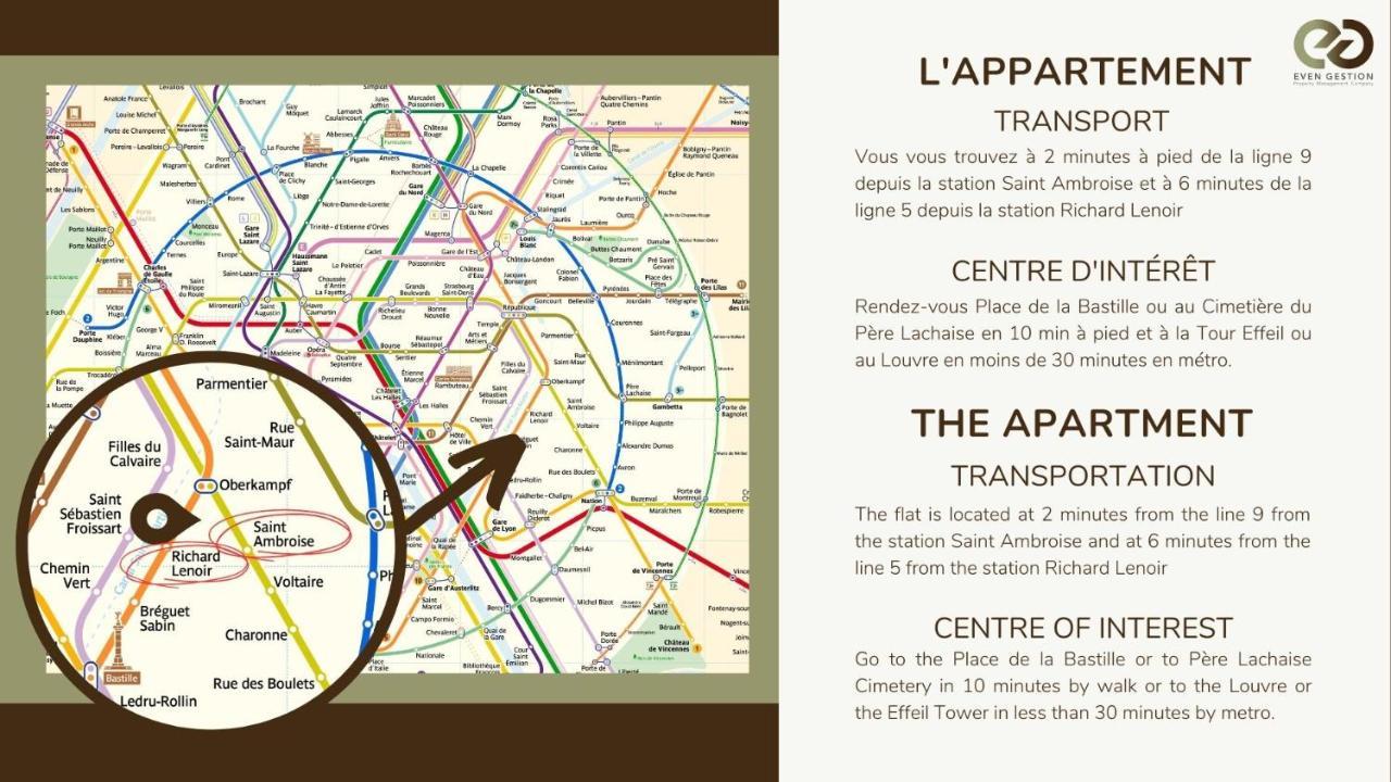Appart 4pers # Popincourt # St Ambroise # Bastille Apartment *