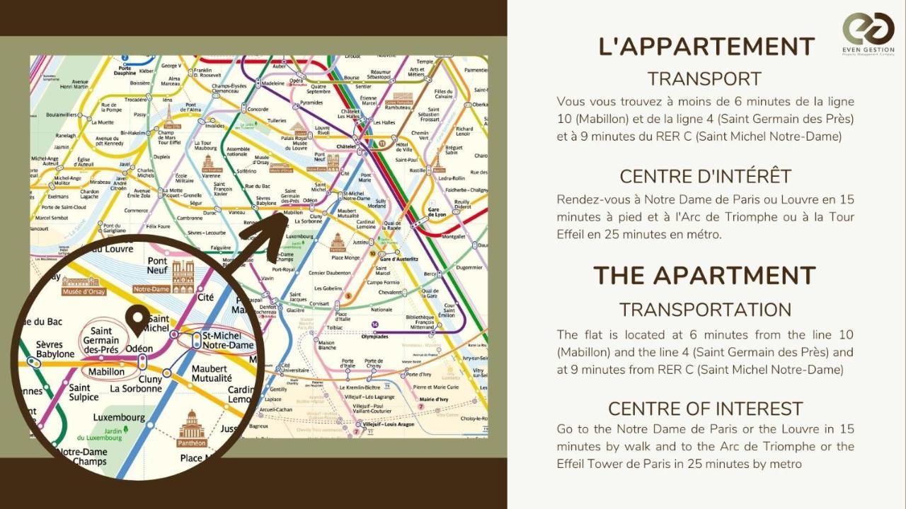 Appartement Studio 2pers#saint Germain#musee Du Louvre