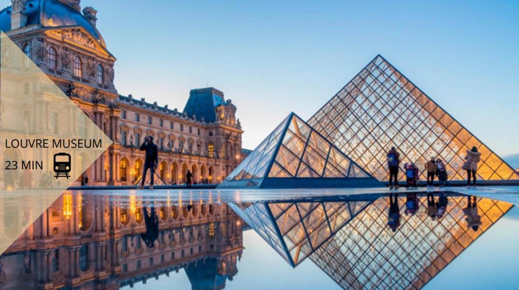 De Standing 1 – Tour Eiffel/invalides Appartement Paris
