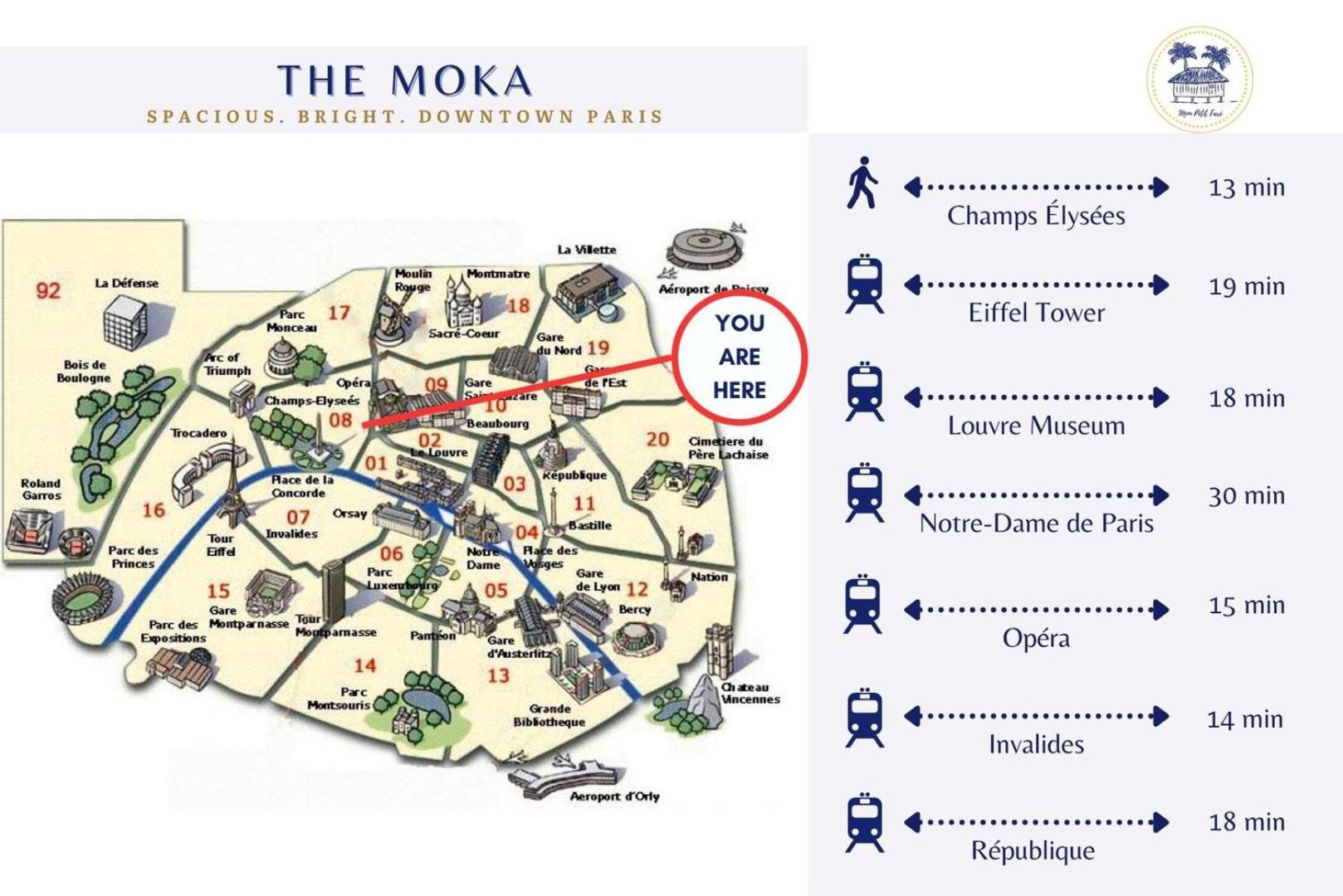 Le Moka - Duplex & Bright- Near Champs-elysees Appartement *