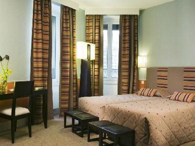 Plaza Etoile Paris