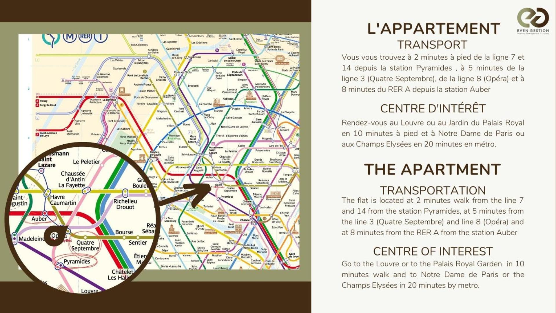 4pers#opera# Musee Du Louvre# Place Vendome#ac Paris
